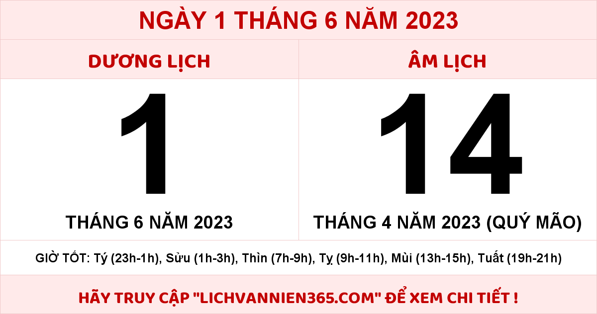 Ngày âm hôm nay có nên làm việc hay không?
