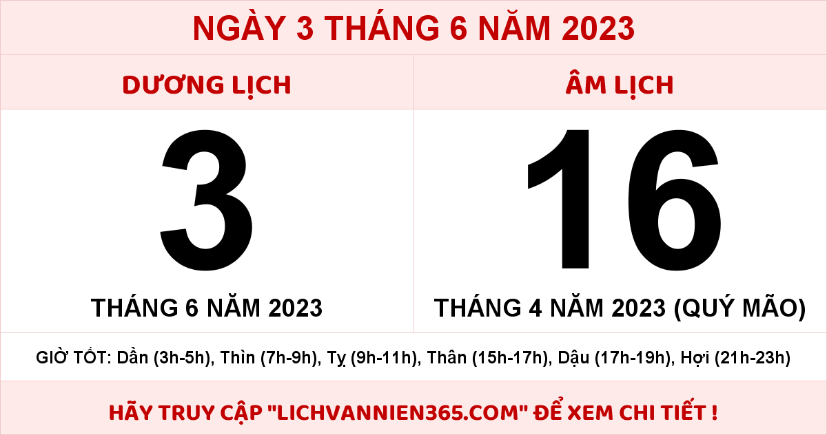 Âm lịch ngày hôm nay trùng với ngày gì trong dương lịch?
