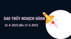 Lịch Vạn Niên 365 - Tra cứu Lịch Vạn Sự - Lịch Âm Dương - Xem Lịch 2023 Lịch Vạn Niên 365 - Tra Cứu Lịch Vạn Sự - Lịch Âm Dương - Xem Lịch 2023