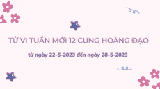 Lịch Vạn Niên 365 - Tra cứu Lịch Vạn Sự - Lịch Âm Dương - Xem Lịch 2023 Lịch Vạn Niên 365 - Tra Cứu Lịch Vạn Sự - Lịch Âm Dương - Xem Lịch 2023