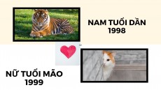 Nam sinh năm 1998 lấy nữ sinh năm 1999 có hợp nhau không?