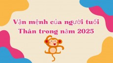 Vận mệnh của người tuổi Thân trong năm 2025