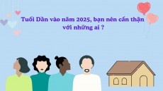 Tuổi Dần vào năm 2025, bạn nên cẩn thận với những ai ?