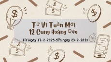 Tử Vi Tuần Mới 12 Cung Hoàng Đạo Từ Ngày 17-2-2025 đến ngày 23-2-2025 