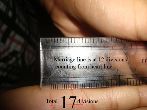 Xem bói tay tính độ tuổi kết hôn của bạn